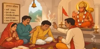 मेहंदीपुर बालाजी में भूत प्रेत के इलाज की धार्मिक प्रक्रिया